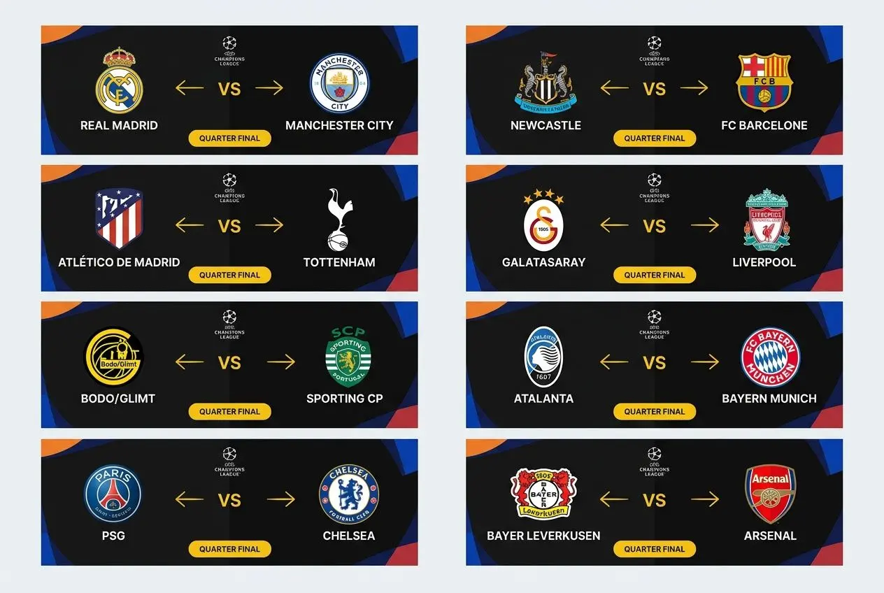 Tirage au sort ligue des champions 2026 : affiches des huitièmes et quarts de finale, Real Madrid vs Manchester City, etc.