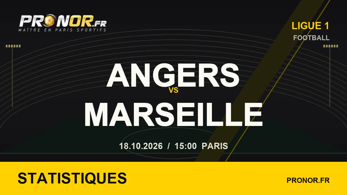 Statistiques Angers SCO – Olympique de Marseille, Ligue 1, 18/10/2026 à 15 h 00, heure de Paris — PRONOR.FR