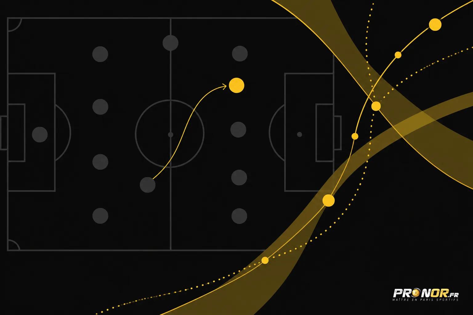 Une vue de terrain de football en noir et or avec une trajectoire jaune indiquant un parcours de joueur et des points